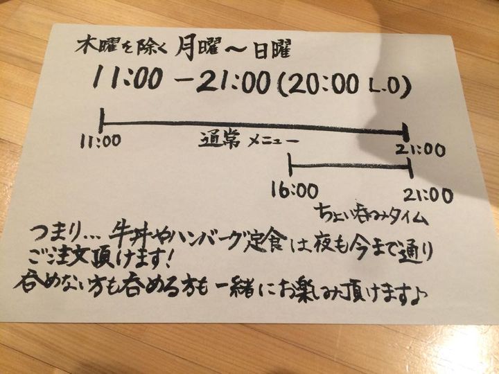 ”ちょい呑み”詳細第一弾です。