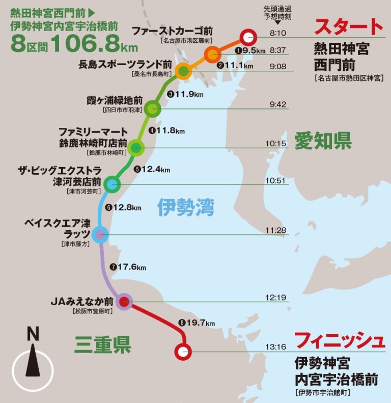 伊勢神宮内宮前「全日本大学駅伝」の為、かなりの混雑が予想されます💦