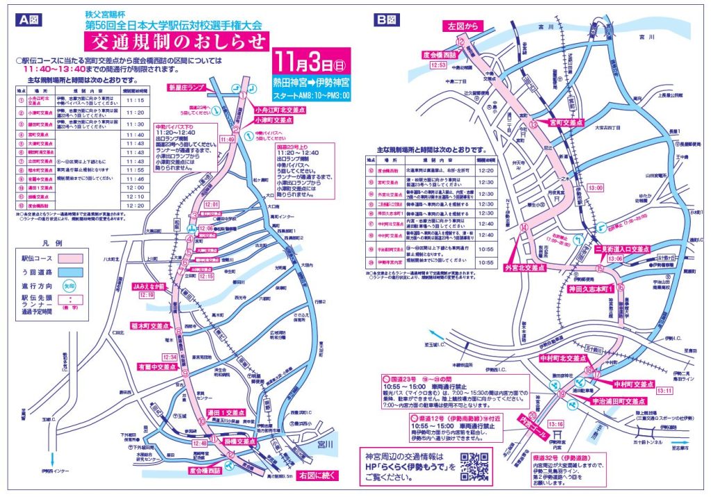 全日本大学駅伝交通規制のお知らせ