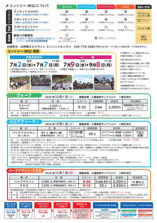 2025年 お伊勢さんマラソンのエントリー詳細